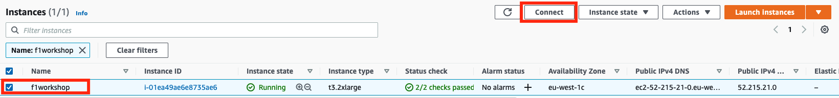 AWS Management Console