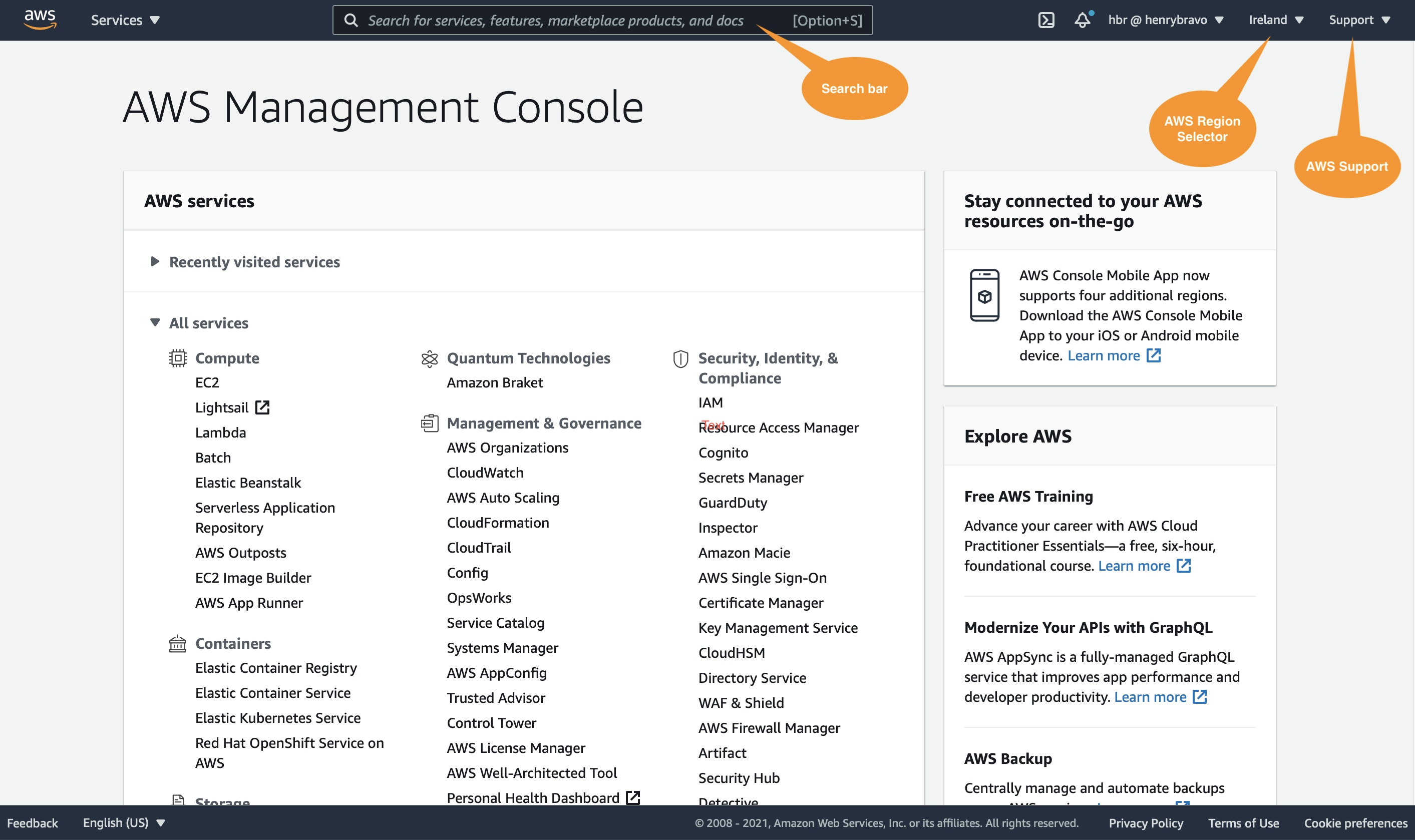AWS Management Console