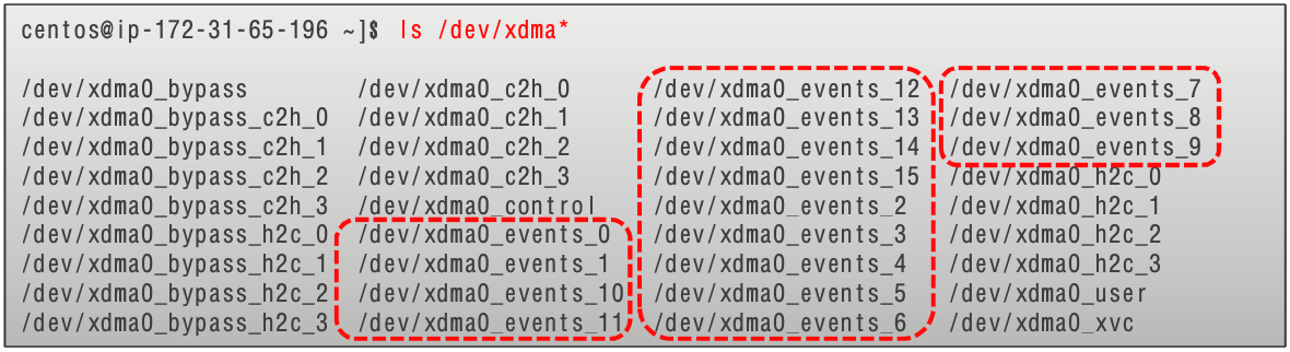 confirmation-of-setup-ls-dev-xdma-2